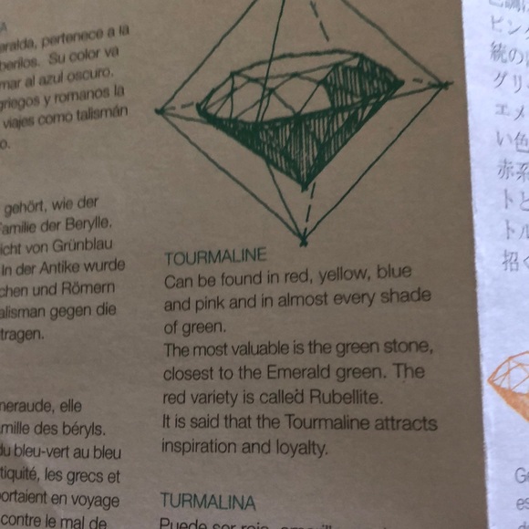 H Stern Natural Gemstones - Picture 5 of 8